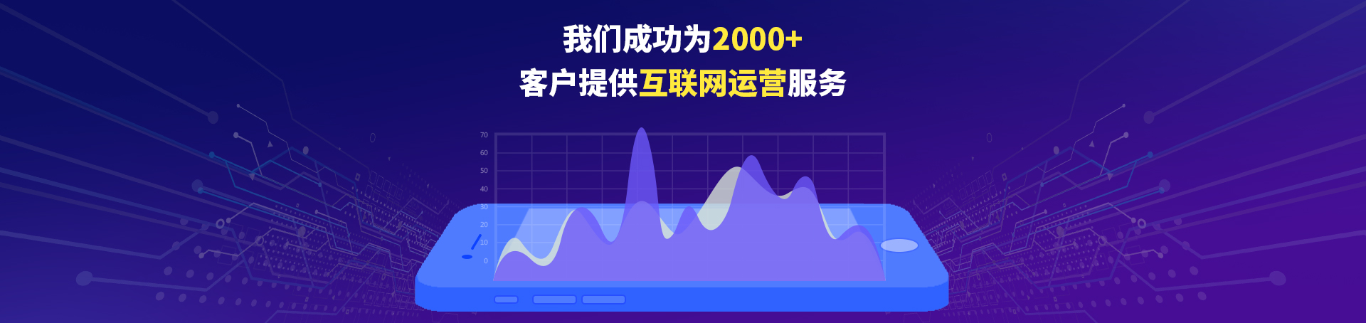 大連網(wǎng)站建設(shè)提供互聯(lián)網(wǎng)運(yùn)營(yíng)服務(wù)